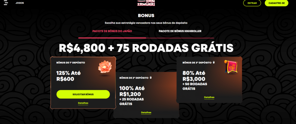 Bwin.com login